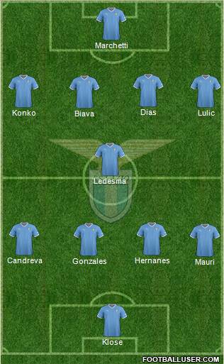 S.S. Lazio Formation 2012