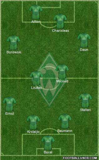 Werder Bremen Formation 2012