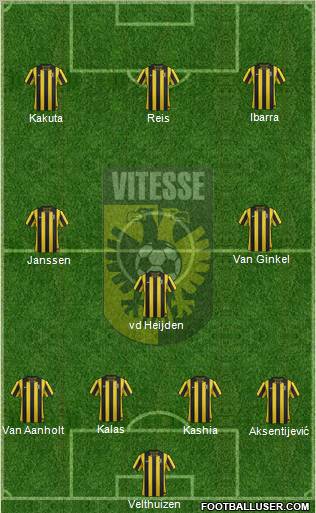 Vitesse Formation 2012