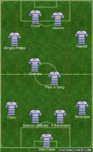 Queens Park Rangers Formation 2012