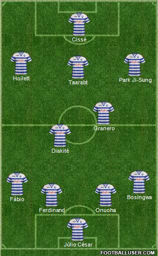 Queens Park Rangers Formation 2012