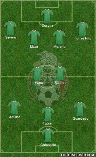 Mexico Formation 2012