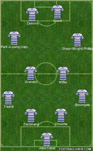 Queens Park Rangers Formation 2012