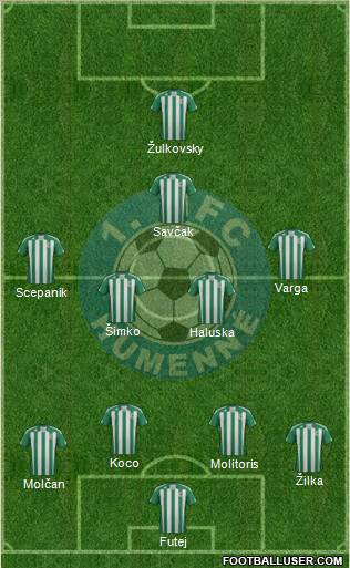 1. HFC Humenne Formation 2012