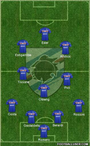 Sampdoria Formation 2012