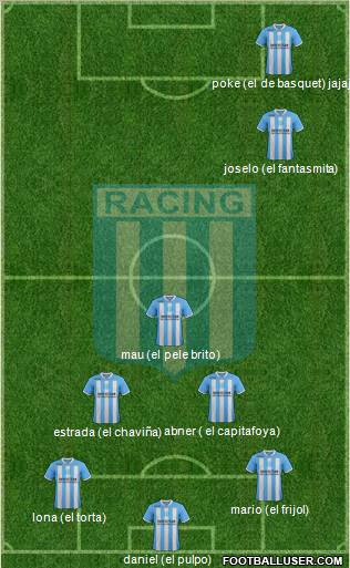 Racing Club Formation 2012