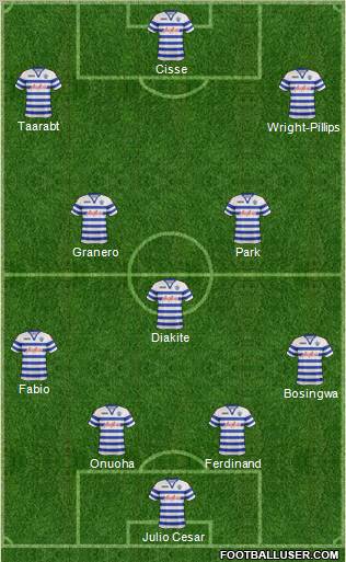 Queens Park Rangers Formation 2012