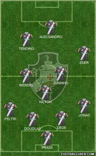 CR Vasco da Gama Formation 2012