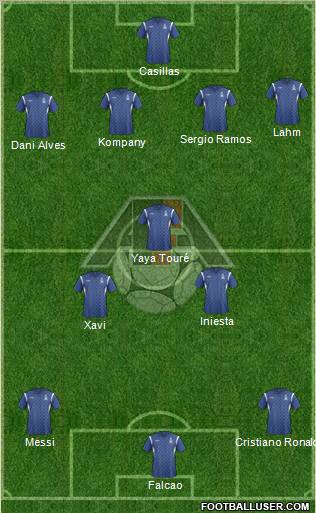 Azerbaijan Formation 2012