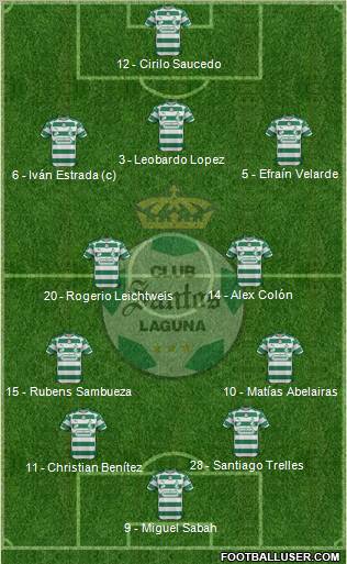 Club Deportivo Santos Laguna Formation 2012