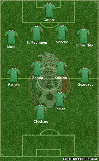 Mexico Formation 2012