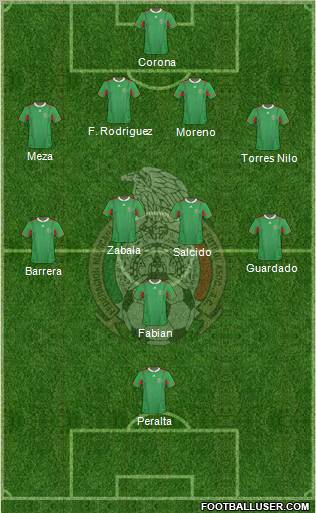 Mexico Formation 2012