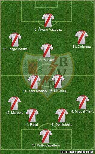 Rayo Vallecano de Madrid S.A.D. Formation 2012