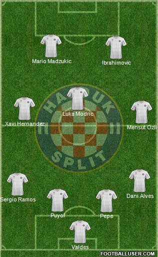 HNK Hajduk Formation 2012