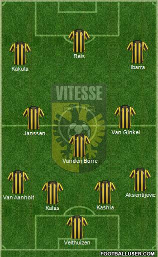 Vitesse Formation 2012