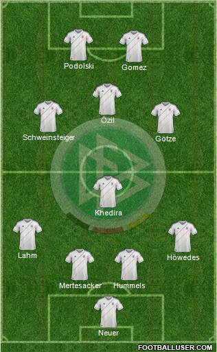 Germany Formation 2012