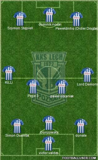 Lech Poznan Formation 2012