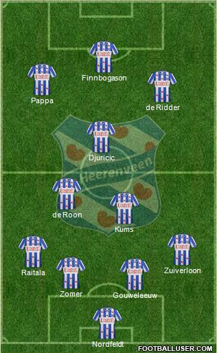 sc Heerenveen Formation 2012