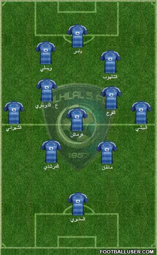 Al-Hilal (KSA) Formation 2012