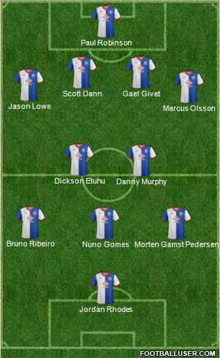 Blackburn Rovers Formation 2012