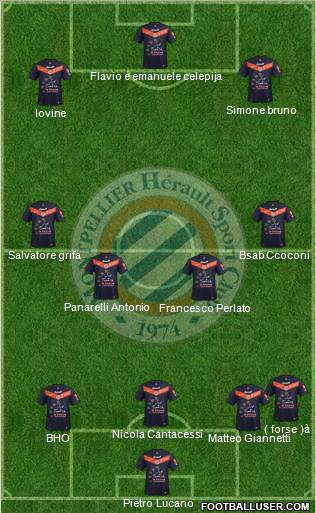 Montpellier Hérault Sport Club Formation 2012