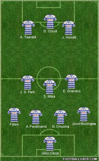 Queens Park Rangers Formation 2012