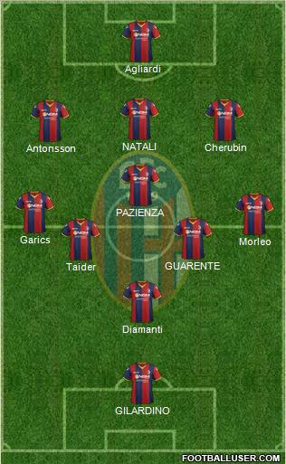 Bologna Formation 2012