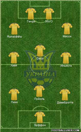 Ukraine Formation 2012