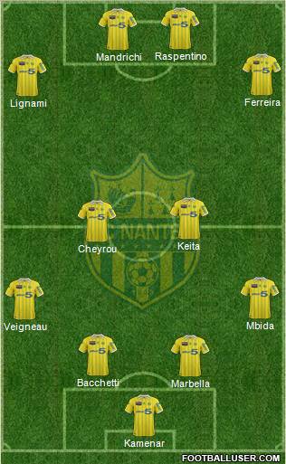 FC Nantes Formation 2012