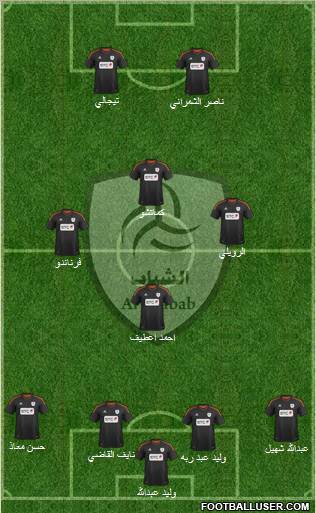 Al-Shabab (KSA) Formation 2012