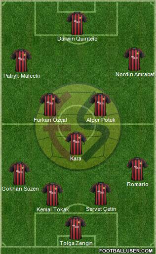 Eskisehirspor Formation 2012