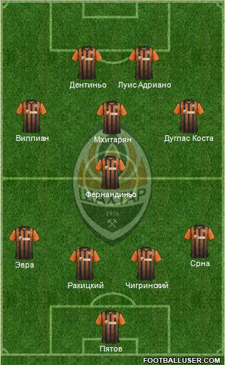 Shakhtar Donetsk Formation 2012