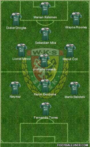 WKS Slask Wroclaw Formation 2012