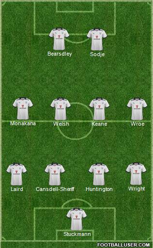 Preston North End Formation 2012