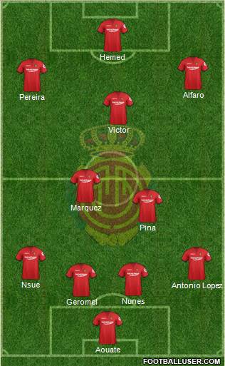 R.C.D. Mallorca S.A.D. Formation 2012