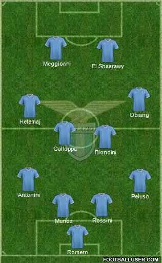 S.S. Lazio Formation 2012