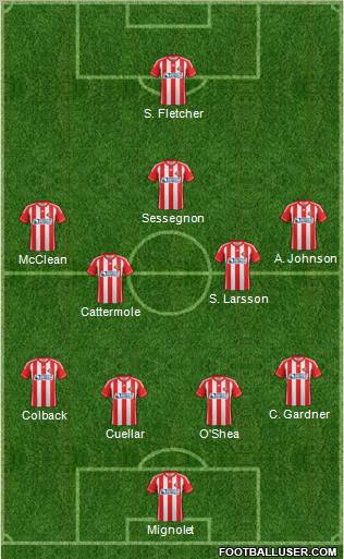 Sunderland Formation 2012