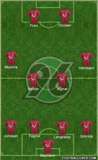 Hannover 96 Formation 2012