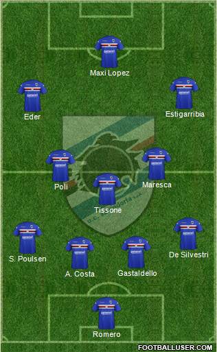 Sampdoria Formation 2012