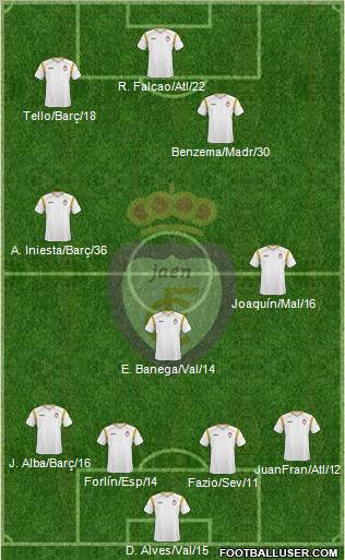 Real Jaén C.F. Formation 2012