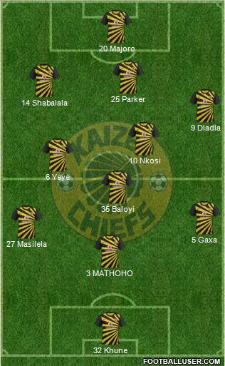 Kaizer Chiefs Formation 2012