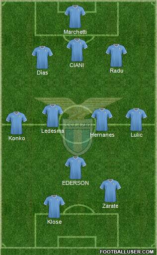 S.S. Lazio Formation 2012