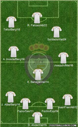 Real Jaén C.F. Formation 2012