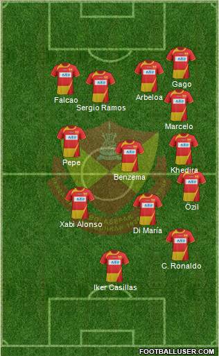 Selangor Formation 2012