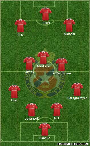 Wisla Krakow Formation 2012