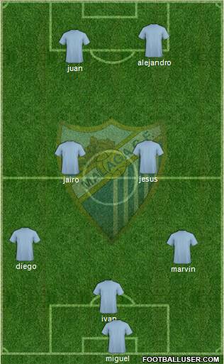 Málaga C.F. B Formation 2012