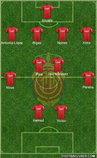 R.C.D. Mallorca S.A.D. Formation 2012