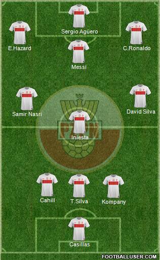 Poland Formation 2012