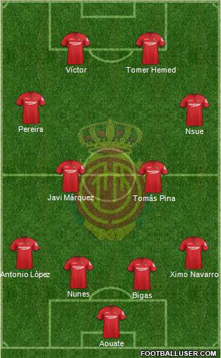 R.C.D. Mallorca S.A.D. Formation 2012