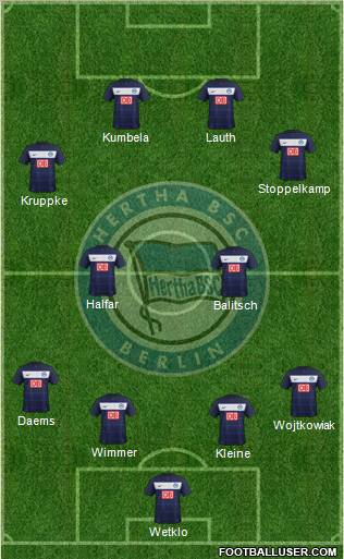 Hertha BSC Berlin Formation 2012